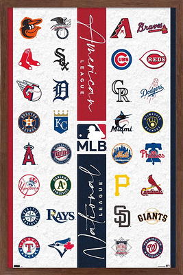 MLB Boston Red Sox - Logo 22 Wall Poster, 22.375 x 34 