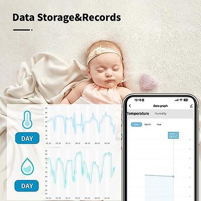 Homekit Zigbee Tuya Wireless Temperature & Humidity Sensor APP Remote  Monitor