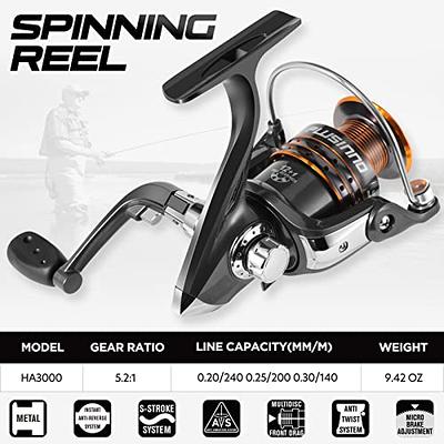 PLUSINNO Fishing Rod and Reel Combos Carbon Fiber Telescopic