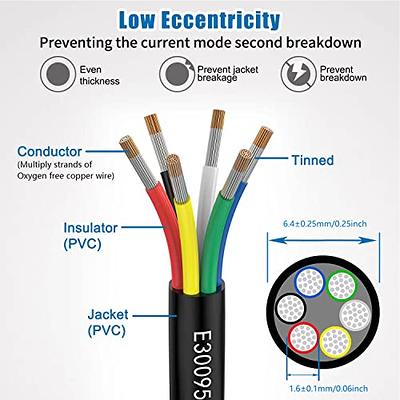 DEKIEVALE 14 Gauge 6 Conductor Electrical Wire, 10FT 14AWG Black PVC  Stranded Tinned Copper 6 Wire Cable, 14/6 Cord Extension Cable