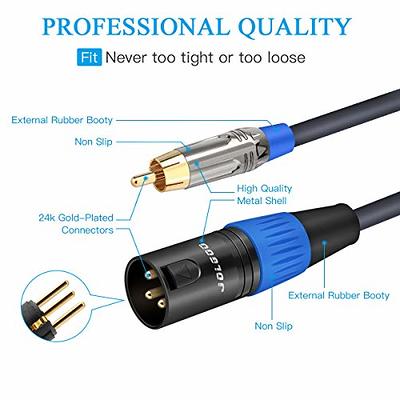 JOLGOO XLR Female to 1/4 6.35mm Mono TS Cable, Unbalanced XLR Female to  1/4 TS Plug Microphone Cable, 10 Feet
