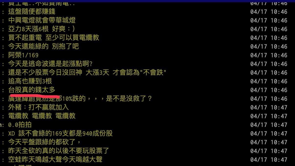 【Hot台股】網喊「厲害了台股！」日、韓還在崩  專家：台積電送利多