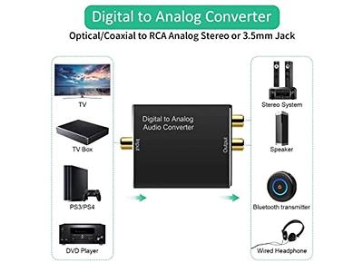 PROZOR Digital-to-Analog Audio Converter Amplifier, 192kHz DAC Coaxial and  Optical (Toslink/SPDIF) to Analog 3.5mm AUX and RCA (L/R) Stereo Audio  Adapter DAC Converter with Optical Cable 