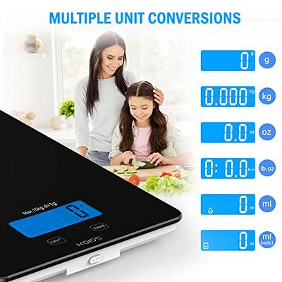 CHWARES Food Scale, Rechargeable Kitchen Scale with Trays 3000g/0.1g, Mini Scale with Tare Function Digital Scale Grams and Ounces for Weight Loss