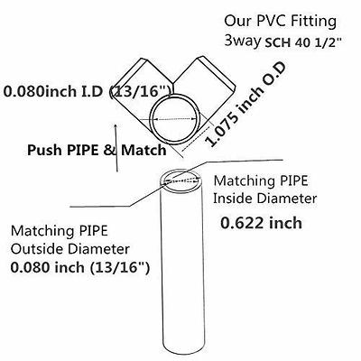 Xuniea 42 Pieces PVC Pipe Fittings Elbow Set Tent Connection Tee Heavy Duty  PVC Elbow Fittings for Greenhouse Shed Pipe, Furniture Build and More (1