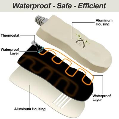 ZYLEDW 2 in 1 4.5L Kerosene Radiant Non Electric Heater Heaters