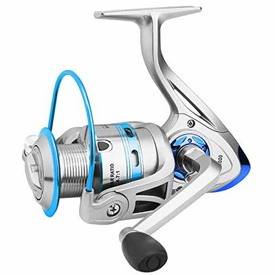 Hunter's Tail Fishing Reel, Spinning Fishing Reels Handle Parts Saltwater  Freshwater Double Bearing Light Smooth Casting 5.2:1Light Weight Ultra  Smooth Powerful FB3000 - Yahoo Shopping