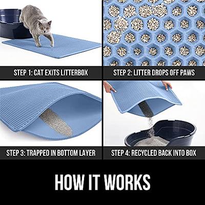 Gorilla Grip Honeycomb Cat Mat, Traps Litter, Two Layer Trapping Kitty Mats,  Less Waste, Soft On Paws, Indoor Box Supplies and Essentials, Feeding Trap,  Water Resistant on Floors, 30x24 Light Blue 