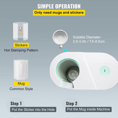 Mug Printing Equipment  What You Need to Know if Printing DIY