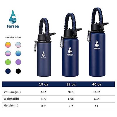 Farsea Insulated Water Bottle With Paracord Handle, Protective Silicone  Boot and 2 Lids (Straw Lid &…See more Farsea Insulated Water Bottle With