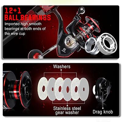 Sougayilang Fishing Rod and Reel Combos, Telescopic Fishing Pole with  12+1BB Spinning Reel for Travel Saltwater Freshwater Fishing-3.0M Rod with 4000  Reel - Yahoo Shopping