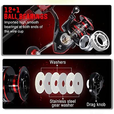 Sougayilang Fishing Rod and Reel Combos, Telescopic Fishing Pole