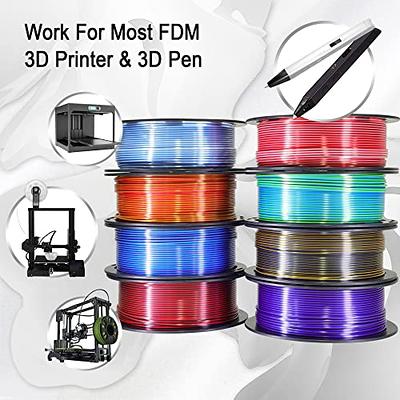 TTYT3D 3D Printer PLA Filament Silk Black Color Change to Red 2