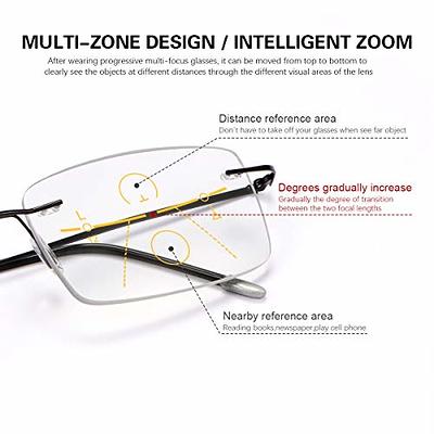 Photochromic Reading Glasses Men Women Presbyopia Eyeglasses