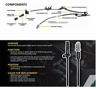 ABS Wheel Speed Sensor Bracket Assembly