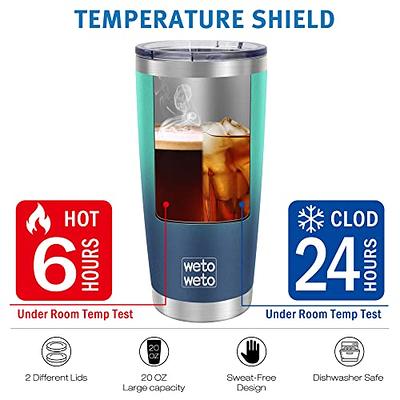 EcoMozz 20oz Tumbler Bulk Stainless Steel Vacuum Insulated Tumblers with  Lid Double Wall Travel Mug, Durable Powder Coated Coffee Cup, Suitable for  Ice Drinks and Hot Beverage (Red 1pack) - Yahoo Shopping