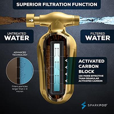 Filtered - SparkPod