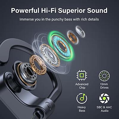 Sport Wireless Earbuds Bluetooth 5.3, Headphones Built-in Mic in Ear Sports  Headset with Earhooks Charging Case for Sports ,Running, Gym, Exercise 