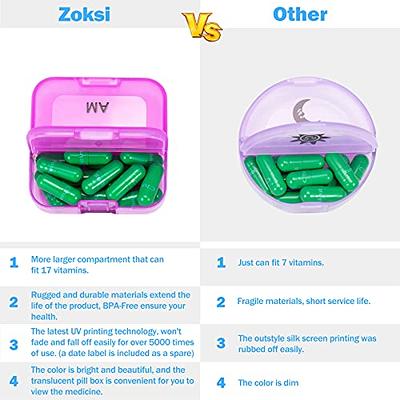 Zoksi Monthly Pill Organizer 4 Times a Day, One Month Pill Box Organizer 30  Day, 31 Day Pill Case with 32 Portable Compartments for Travel,Daily  Medcine Container for Vitamins,Supplement & Medication