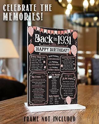 92nd Birthday Party Decorations for 92nd Birthday (Ninety-two) -  Remembering The Year 1931 - Party Supplies - Gifts for Men and Women  Turning 92 - Back In 1931 Birthday Card 11x14 Unframed Print - Yahoo  Shopping