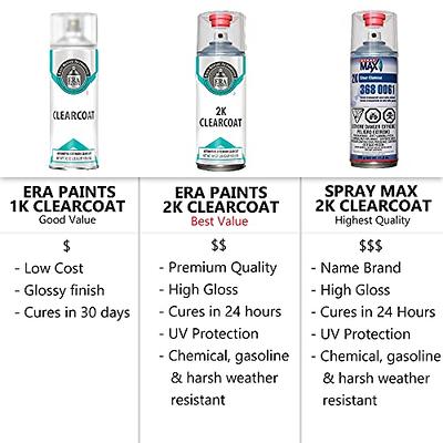 PAINTSCRATCH 12 Oz 1K Clearcoat