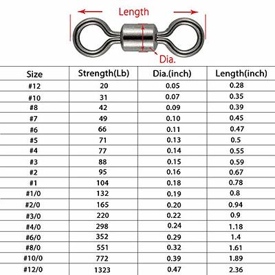 3/0 Barrel Swivel with Snap