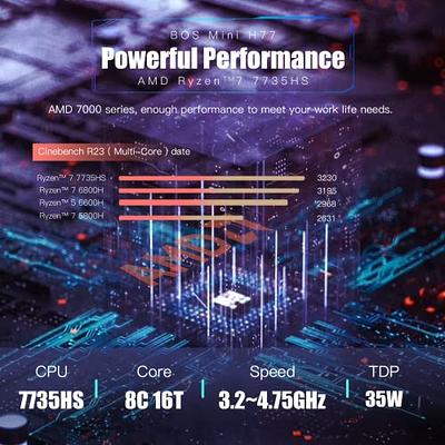 BOSGAME H77 Gaming Mini PC AMD Ryzen 7 7735HS 8C/16T(Up to 4.75GHz) 32GB  DDR5 512GB PCIe 4.0 SSD Mini Desktop Computers Supports 4K@60Hz Triple  Display/USB 3.2 * 4/WiFi6/BT5.2/2.5Gbps LAN - Yahoo Shopping