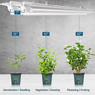  SANSI Grow Lights for Indoor Plants, 3-Pack Pot Clip LED Plant  Light for Growing Full Spectrum + LED Grow Lights for Indoor Plants,450W  with 3-gooseneck, Lifetime Free Bulb Replacement with Timer 