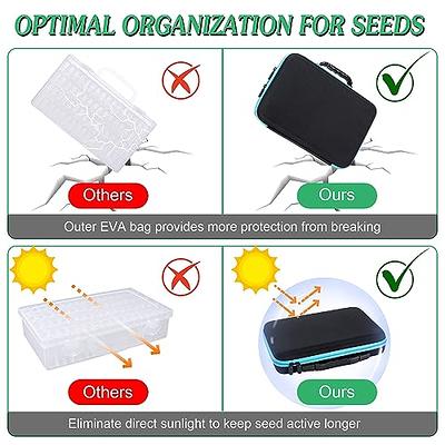 120 Grids Seed Storage Box, Plastic Seed Organizer with Label Stickers,  Seed Storage Container (Seeds Not Included) for Gardening Plant Vegetable  Seed, Flower Seed, Tomato Seed, Diamond Painting - Yahoo Shopping