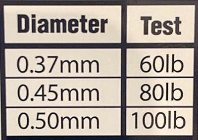  HERCULES Super Cast 500M 547 Yards Braided Fishing Line 100  LB Test For Saltwater Freshwater PE Braid Fish Lines Superline 8 Strands -  Red, 100LB