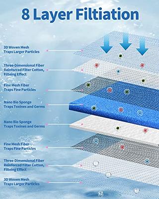  Aquarium Filter Media - Upgraded 8-Layer Filter