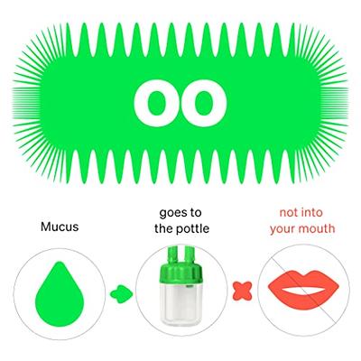 Watolt Baby Nasal Aspirator - Electric Nose Suction for Baby - Automatic  Booger Sucker for Infants - Battery Powered Snot Mucus Remover for Kids  Toddlers : Baby 