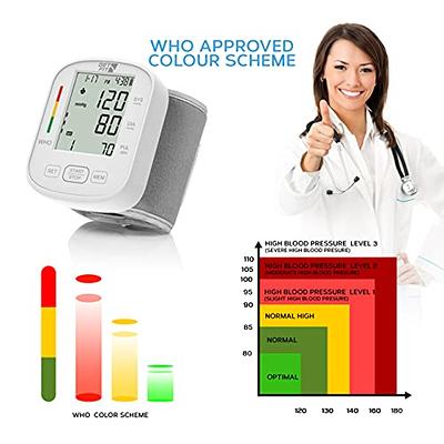 Blood Pressure Monitor Upper Arm Automatic Digital BP Monitor Adjustable  Large Cuff Backlit Display 2x500 Memories 4 AAA Batteries BP Machine BP  Meter