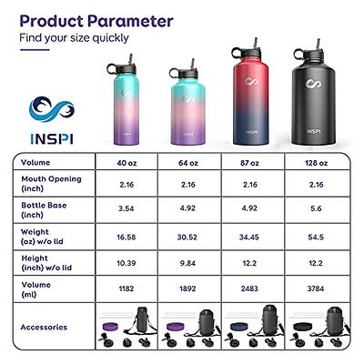 64 oz (1,892 ml) Insulated Water Bottle