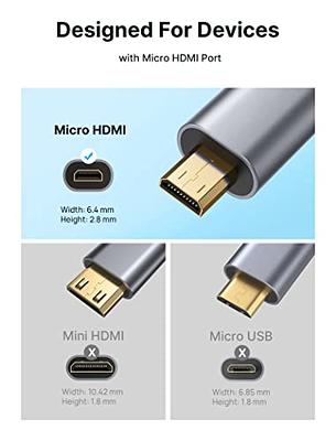JSAUX Micro HDMI to HDMI Adapter, Micro HDMI Male to HDMI Female Adapter  Cable, 4K@60Hz HDR 3D Dolby 18Gbps, Compatible for Nikon Zfc/GoPro  Hero/Raspberry Pi 4/Sony A6000 and Other Action Camera-Grey 