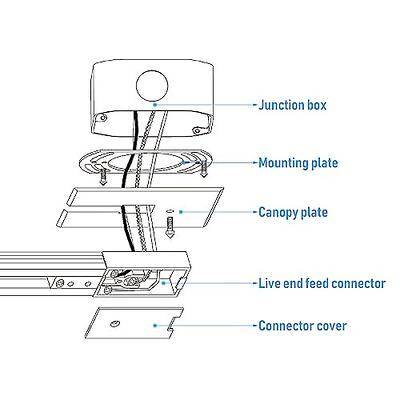 Track lighting satin live end power feed connector 3-wire H-style single  circuit