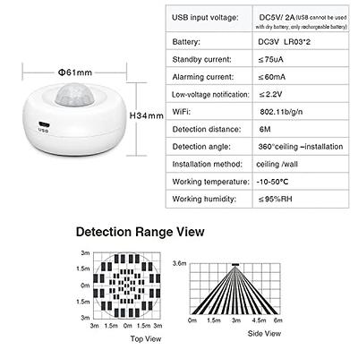 WiFi Smart Motion Sensor: PIR Motion Detector Alert, Wireless