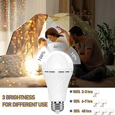 Neporal LITE Emergency Rechargeable Light Bulbs A19, Light Up to 48 hrs, Battery  Operated Light Bulb, 5000K E26 LED Bulb, Emergency Lights for Home Power  Failure - Yahoo Shopping