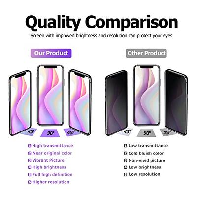 SIMDOG for iPhone Xs MAX OLED Screen Replacement,6.5 inch 3D Touch