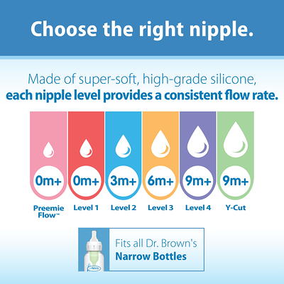 Dr. Brown's Natural Flow Preemie Flow Narrow Baby Bottle Silicone Nipple,  Slowest Flow, 0m+, 100% Silicone Bottle Nipple, 2-Pack - Yahoo Shopping