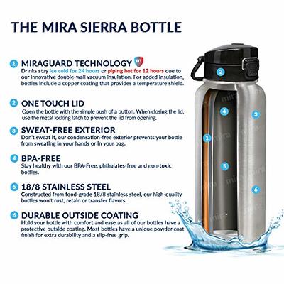 Mira 17 oz Stainless Steel Vacuum Insulated Water Bottle | Leak-Proof Double Walled Powder