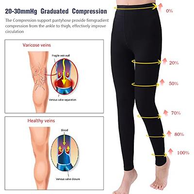 20-30 mmHg Medical Compression Pantyhose Support Women's Medical Edema  Stockings