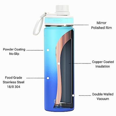 ALBOR Insulated Water Bottle with Straw - 32 oz Water Bottles - Triple Insulated Stainless Steel Water Bottles with 4 Leak-Proof