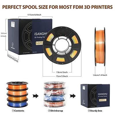 Polymaker PLA Filament 1.75mm Bundle 2x1kg, Black PLA 3D Printer