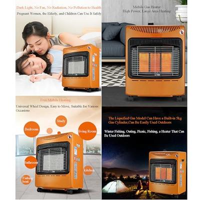 Portable Greenhouse Heater with Adjustable Digital Thermostat, 1500W/750W Electric Heater with 3 Modes for Fast Heating, Overheat Protection and Water