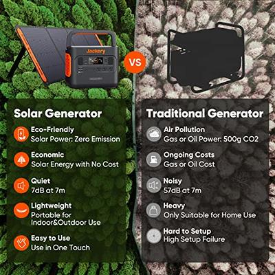 Jackery Solar Generator 1500 Pro