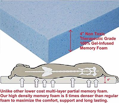 Dogbed4less XL Orthopedic Gel Cooling Memory Foam Dog Bed for Large Pet,  Waterproof Liner and 1680 Nylon Navy Blue External Cover, 47X29X4 Inches  (Fit 48X30 Crate) - Yahoo Shopping