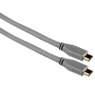 High Speed HDMI 1.4 Cables (Male to Male) – Teradek