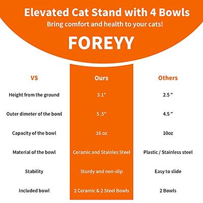 Torlam Elevated Cat Bowls, Wall Mounted Cat Food Dish, Raised Cat Food and  Water Bowls, Stainless Steel Elevated Pet Bowls with Stand, Nonslip No