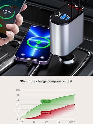 OHLPRO Retractable Car Charger, 100W Fast Car Phone Charger for iPhone and Type  C, 4 in 1 Retractable Cables and USB C Car Charger, Compatible with iPhone  15,14,13,12,11 Pro Max, Samsung, Pixel - Yahoo Shopping